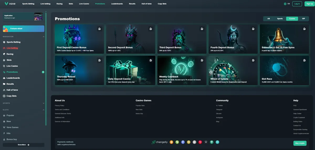 The Vave promotions page showing four deposit bonus cards, a subscribe offer, a Thursday reload, a daily deposit cashback, a weekly cashback, a wheel of fortune and a monthly slot race